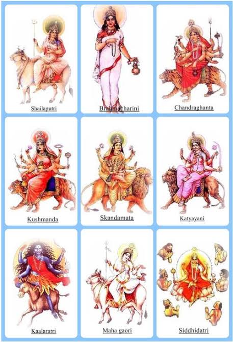 माँ दुर्गा के स्वरूप।